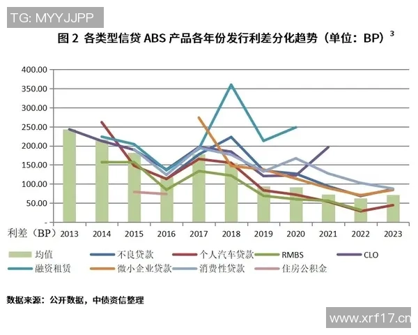 博尼身价波动分析：预计最高可达4000万欧元最低2500万欧元